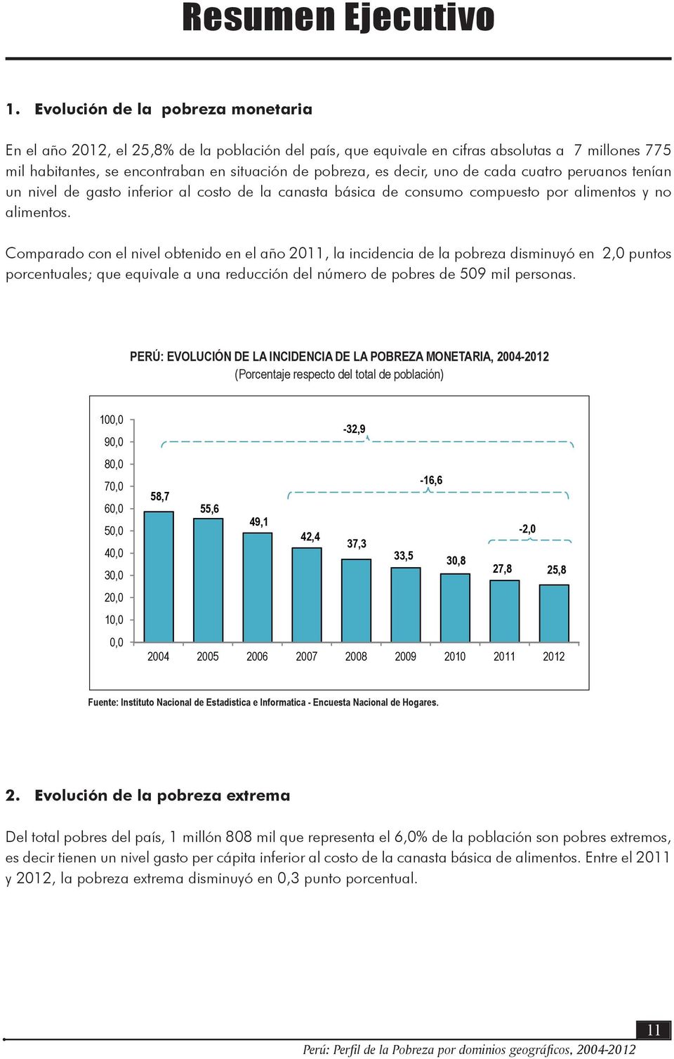decir, uno de cada cuatro peruanos tenían un nivel de gasto inferior al costo de la canasta básica de consumo compuesto por alimentos y no alimentos.