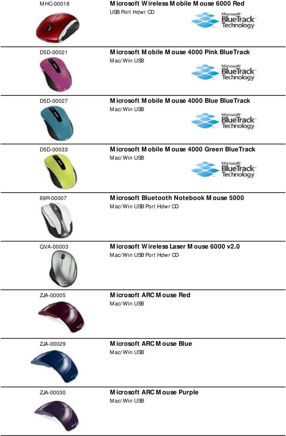 69R-00007 Microsoft Bluetooth Notebook Mouse 5000 Mac/Win USB Port Hdwr CD QVA-00003 Microsoft Wireless Laser Mouse 6000 v2.