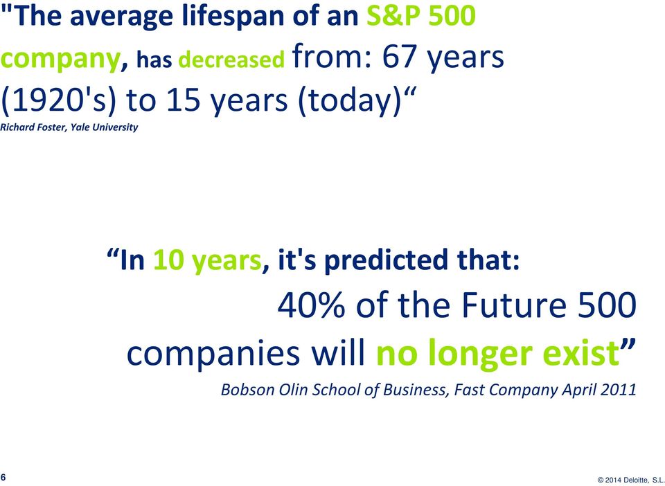 10 years, it's predicted that: 40%of thefuture 500 companies will no