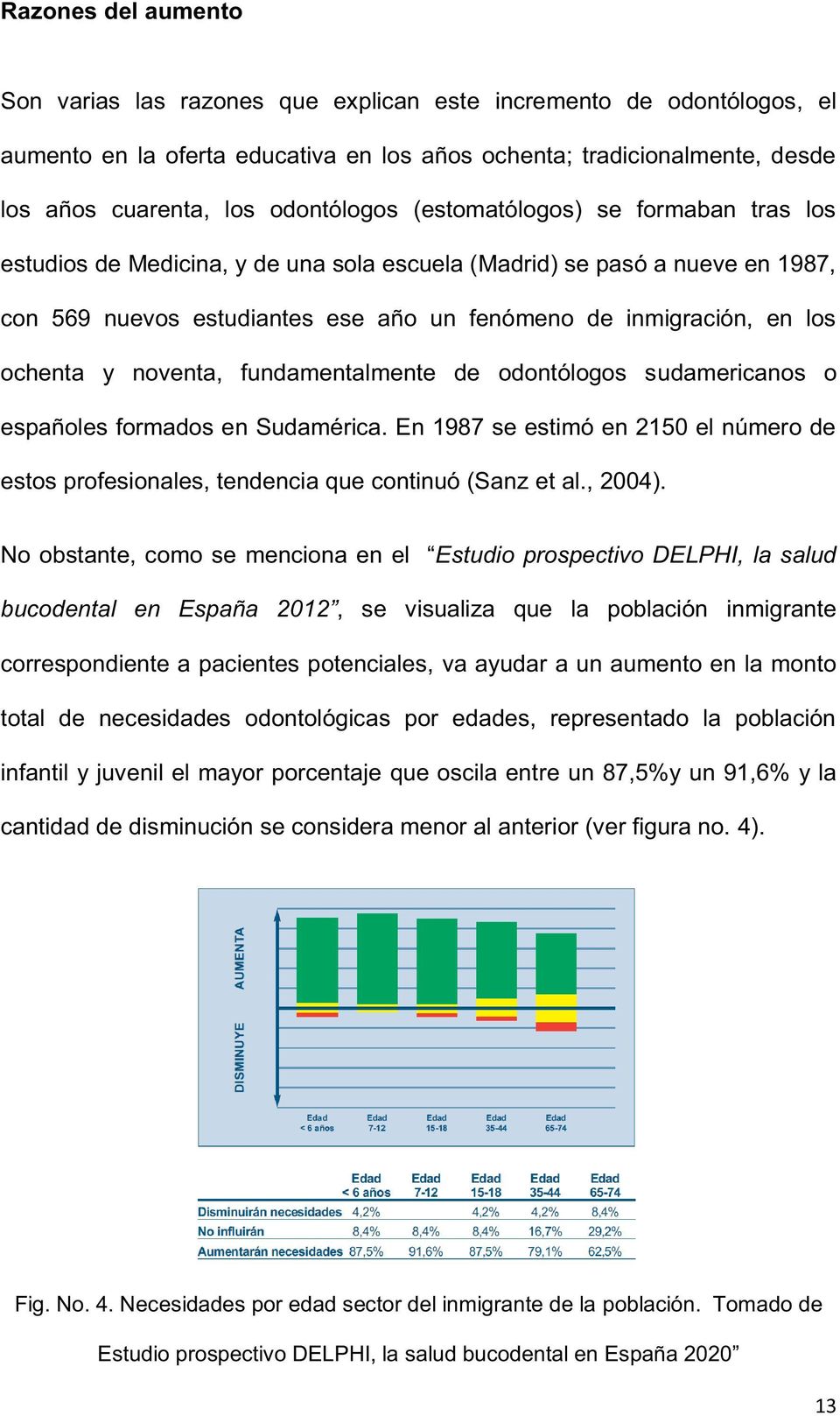 ochenta y noventa, fundamentalmente de odontólogos sudamericanos o españoles formados en Sudamérica. En 1987 se estimó en 2150 el número de estos profesionales, tendencia que continuó (Sanz et al.