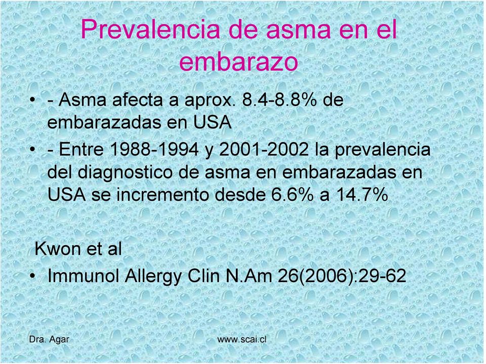 prevalencia del diagnostico de asma en embarazadas en USA se