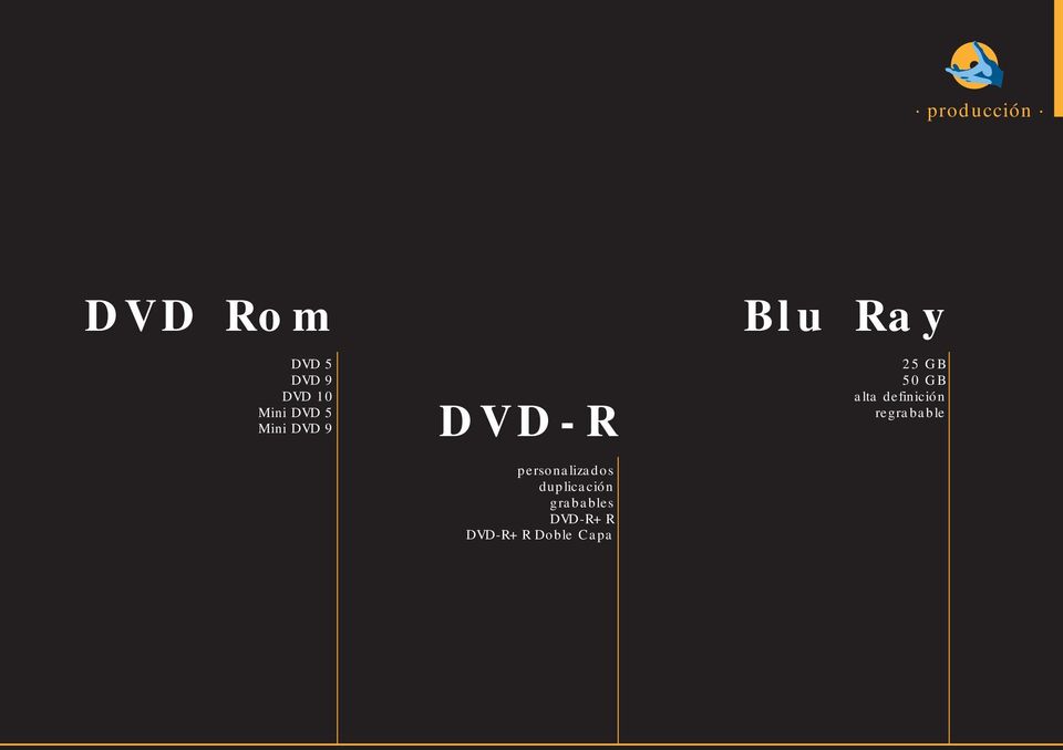 duplicación grabables DVD-R+R DVD-R+R Doble
