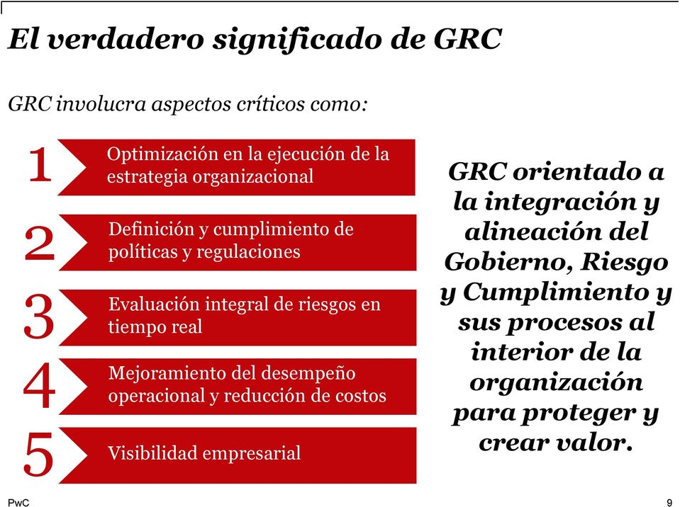 real Mejoramiento del desempeño operacional y reducción de costos Visibilidad empresarial GRC orientado a la integración