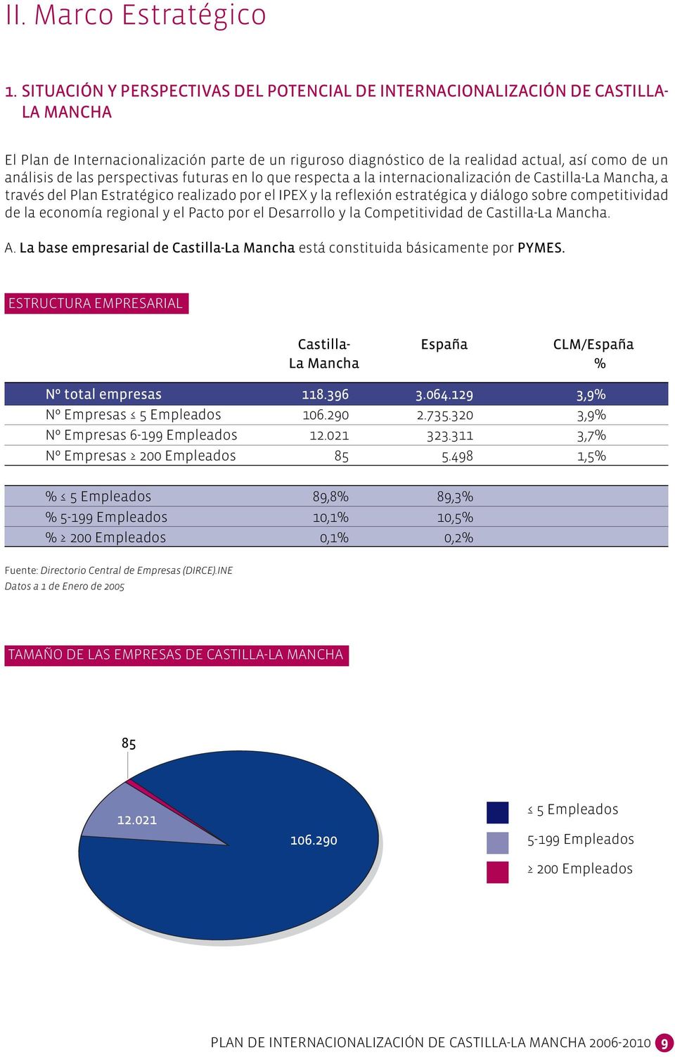 de las perspectivas futuras en lo que respecta a la internacionalización de Castilla-La Mancha, a través del Plan Estratégico realizado por el IPEX y la reflexión estratégica y diálogo sobre
