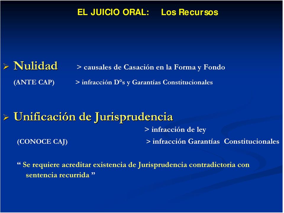 Jurisprudencia > infracción de ley (CONOCE CAJ) > infracción Garantías