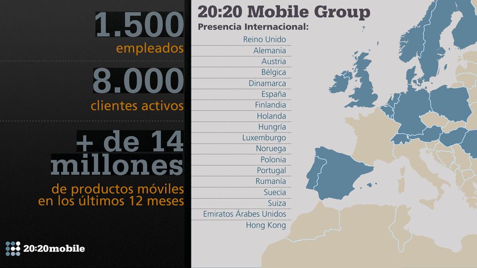 meses 20:20 Mobile Group Presencia Internacional: Reino Unido Alemania Austria