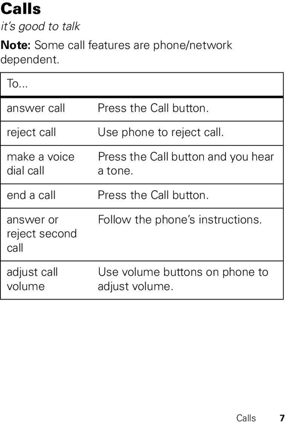 call volume Press the Call button. Use phone to reject call.