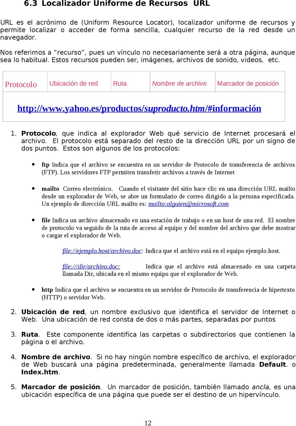 Protocolo Ubicación de red Ruta Nombre de archivo Marcador de posición http://www.yahoo.es/productos/ suproducto.htm/#información 1.