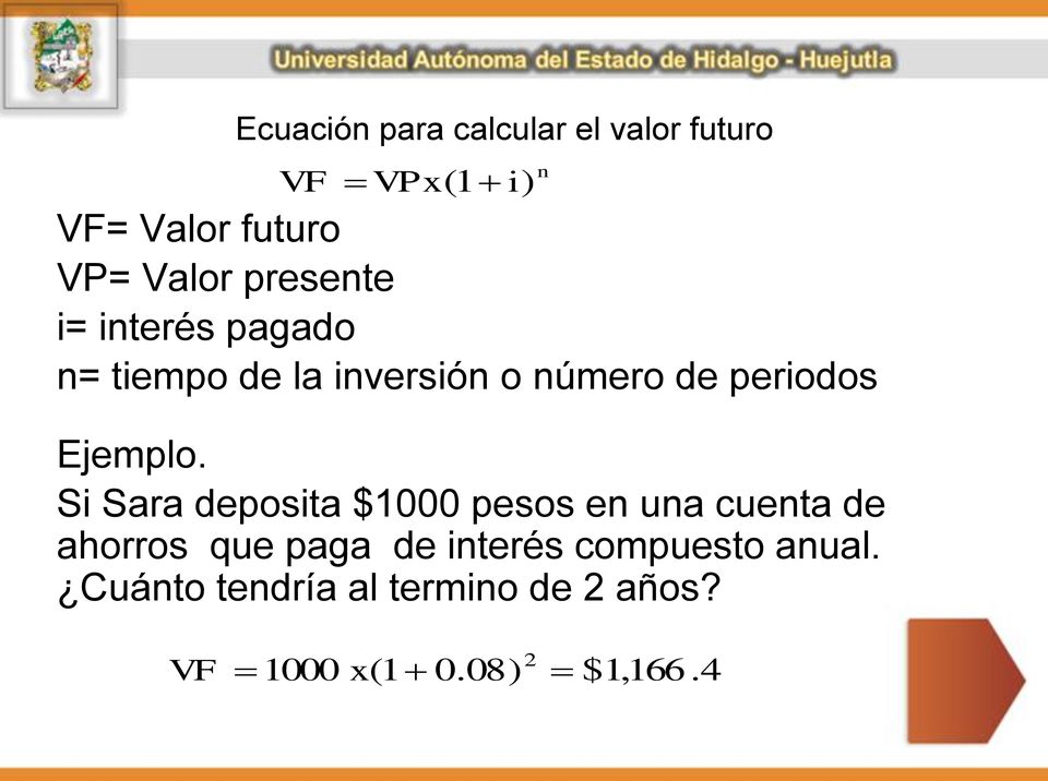 Ecuación para calcular el valor futuro VF VPx( 1 i) Si Sara deposita $1000