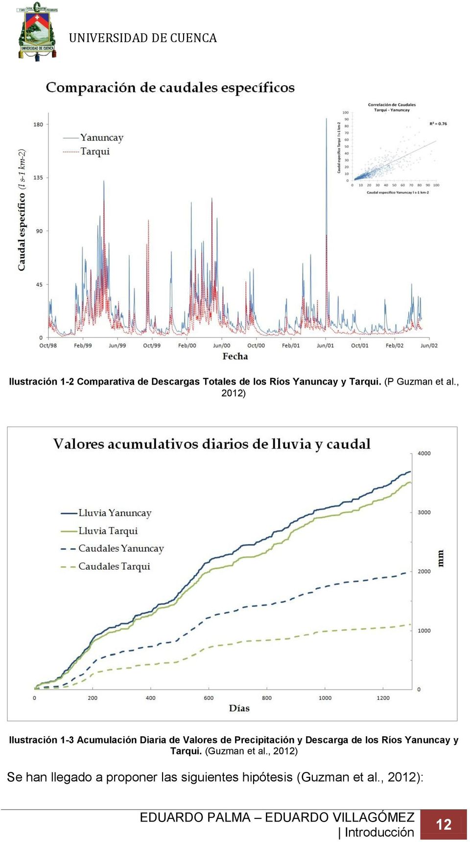 , 2012) Ilustración 1-3 Acumulación Diaria de Valores de Precipitación y