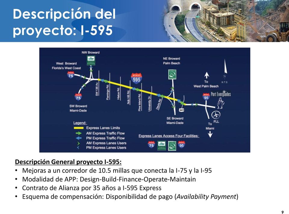 5 millas que conecta la I-75 y la I-95 Modalidad de APP: