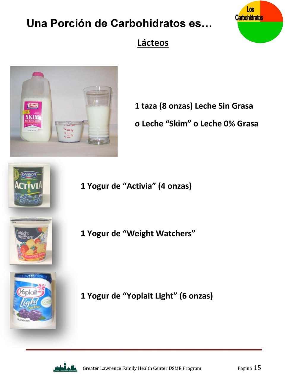 onzas) 1 Yogur de Weight Watchers 1 Yogur de Yoplait Light (6