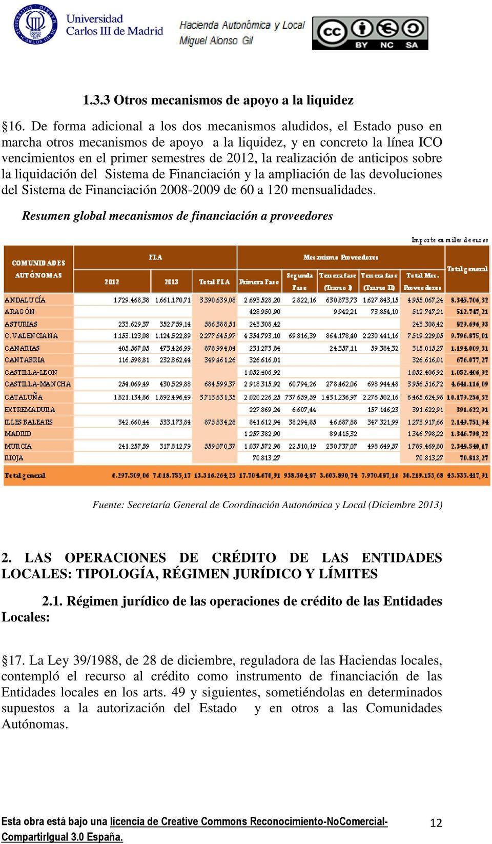 realización de anticipos sobre la liquidación del Sistema de Financiación y la ampliación de las devoluciones del Sistema de Financiación 2008-2009 de 60 a 120 mensualidades.