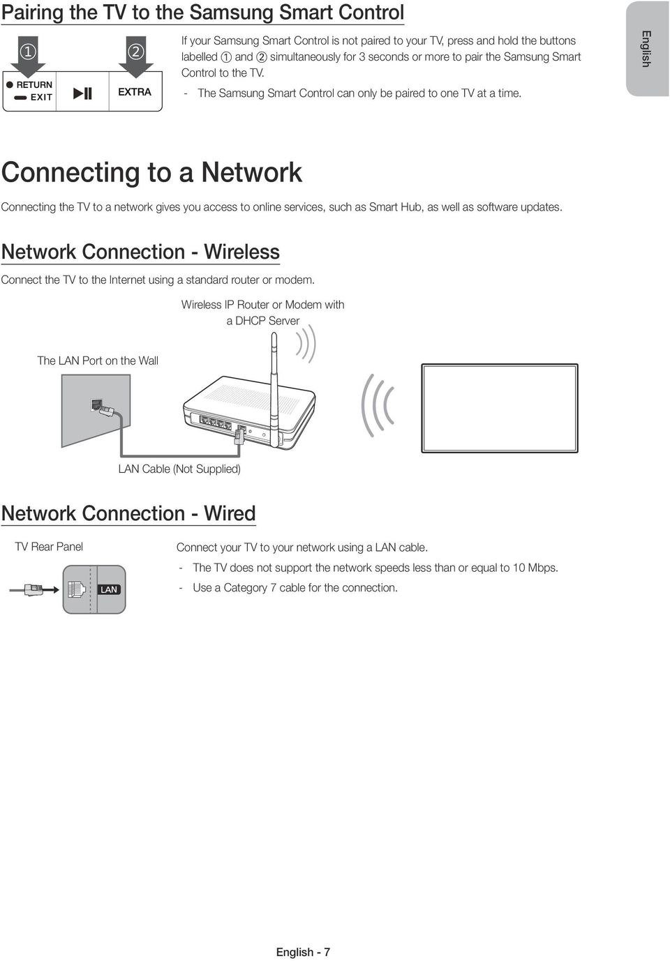 English Connecting to a Network Connecting the TV to a network gives you access to online services, such as Smart Hub, as well as software updates.
