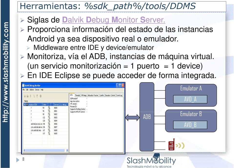 Middleware entre IDE y device/emulator Monitoriza, vía el ADB, instancias de máquina virtual.