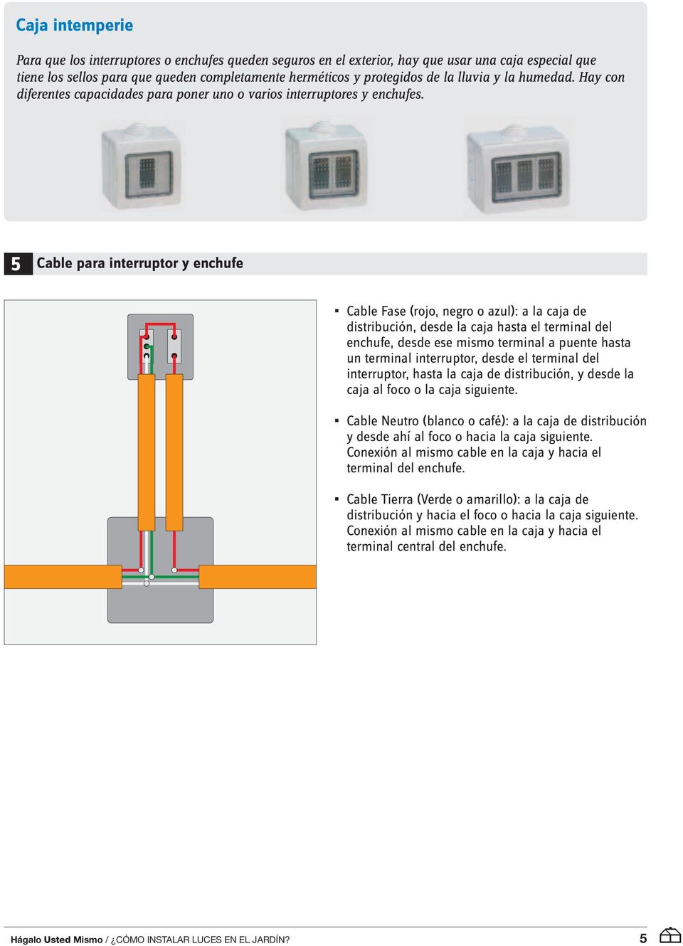 5 cable para interruptor y enchufe Cable Fase (rojo, negro o azul): a la caja de distribución, desde la caja hasta el terminal del enchufe, desde ese mismo terminal a puente hasta un terminal
