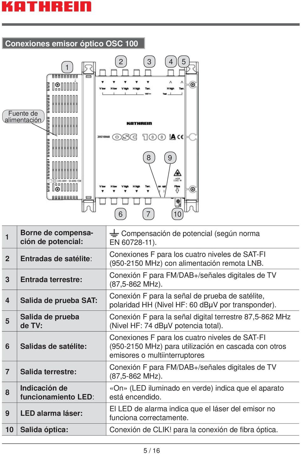 Conexiones F para los cuatro niveles de SAT-FI (950-2150 MHz) con alimentación remota LNB. Conexión F para FM/DAB+/señales digitales de TV (87,5-862 MHz).