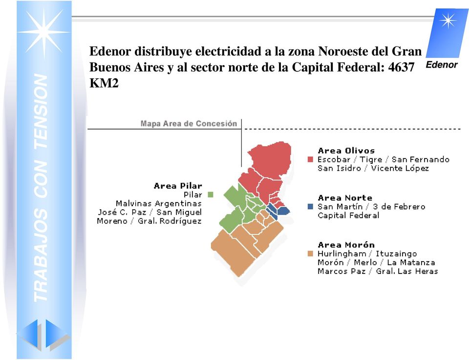 Buenos Aires y al sector