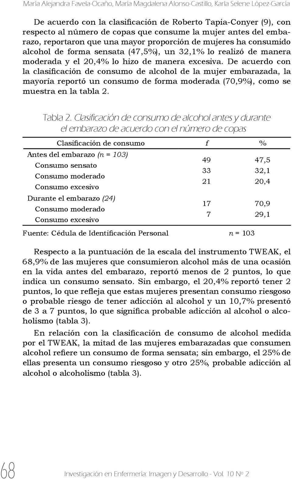 De acuerdo con la clasificación de consumo de alcohol de la mujer embarazada, la mayoría reportó un consumo de forma moderada (70,9%), como se muestra en la tabla 2. Tabla 2.