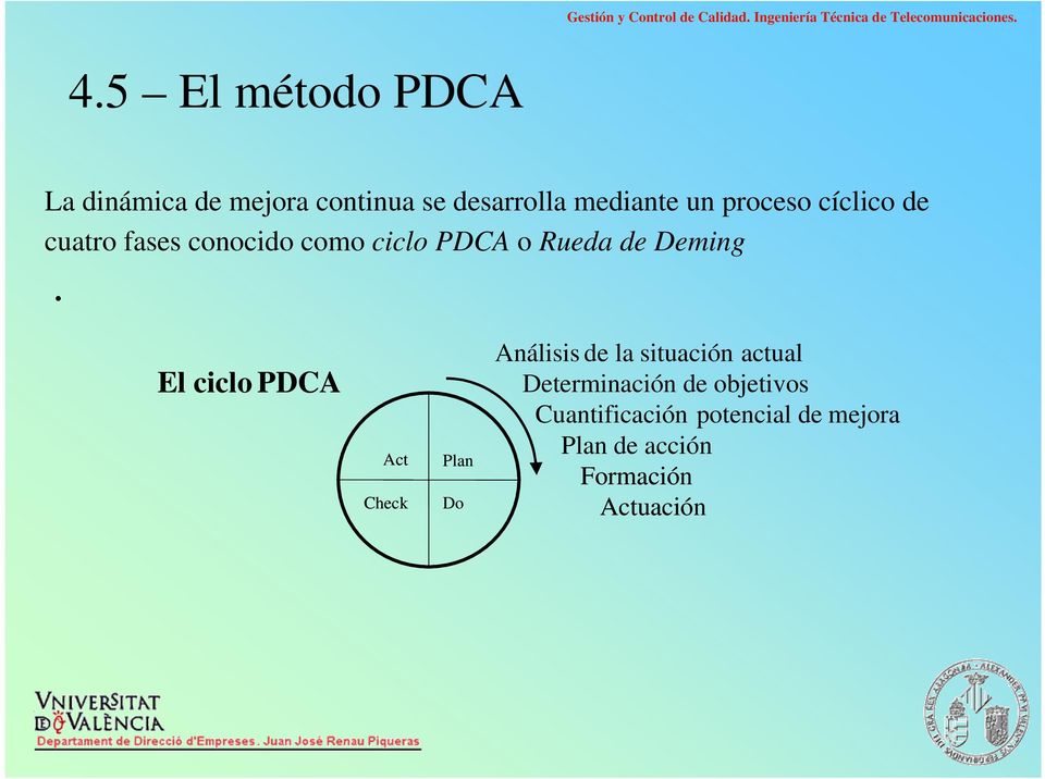 ciclo PDCA Act Check Plan Do Análisis de la situación actual Determinación de