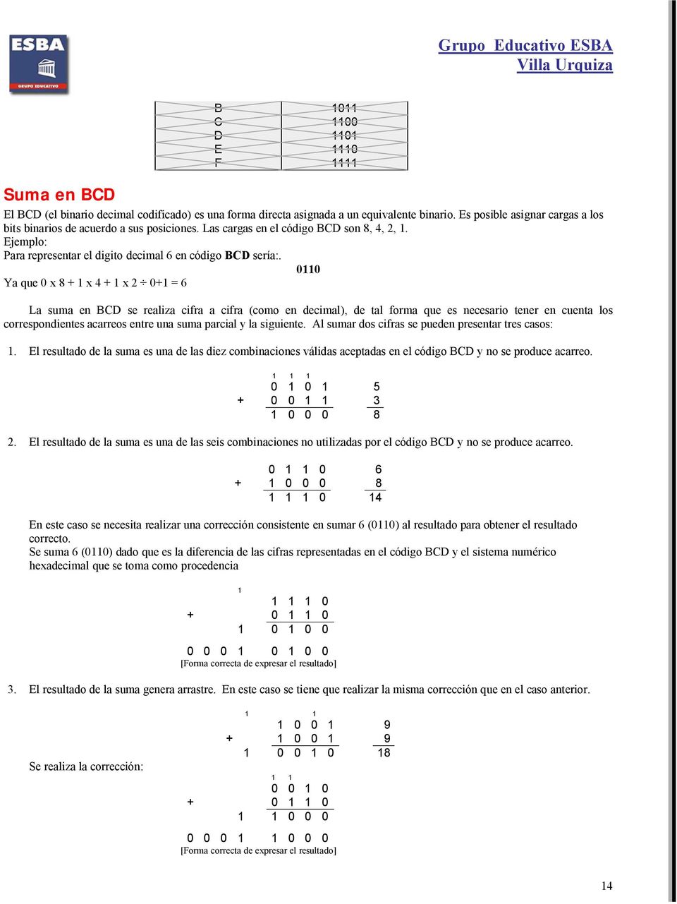 0110 Ya que 0 x 8 + 1 x 4 + 1 x 2 0+1 = 6 La suma en BCD se realiza cifra a cifra (como en decimal), de tal forma que es necesario tener en cuenta los correspondientes acarreos entre una suma parcial
