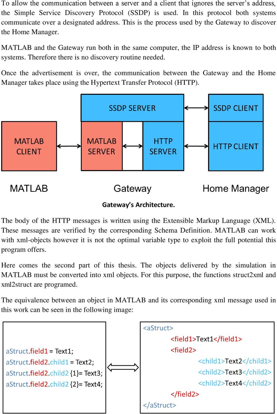 MATLAB and the Gateway run both in the same computer, the IP address is known to both systems. Therefore there is no discovery routine needed.