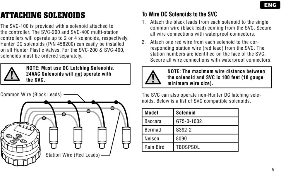 24VAC Solenoids will not operate with the SVC. Common Wire (Black Leads) Station Wire (Red Leads) ENG To Wire DC Solenoids to the SVC 1.
