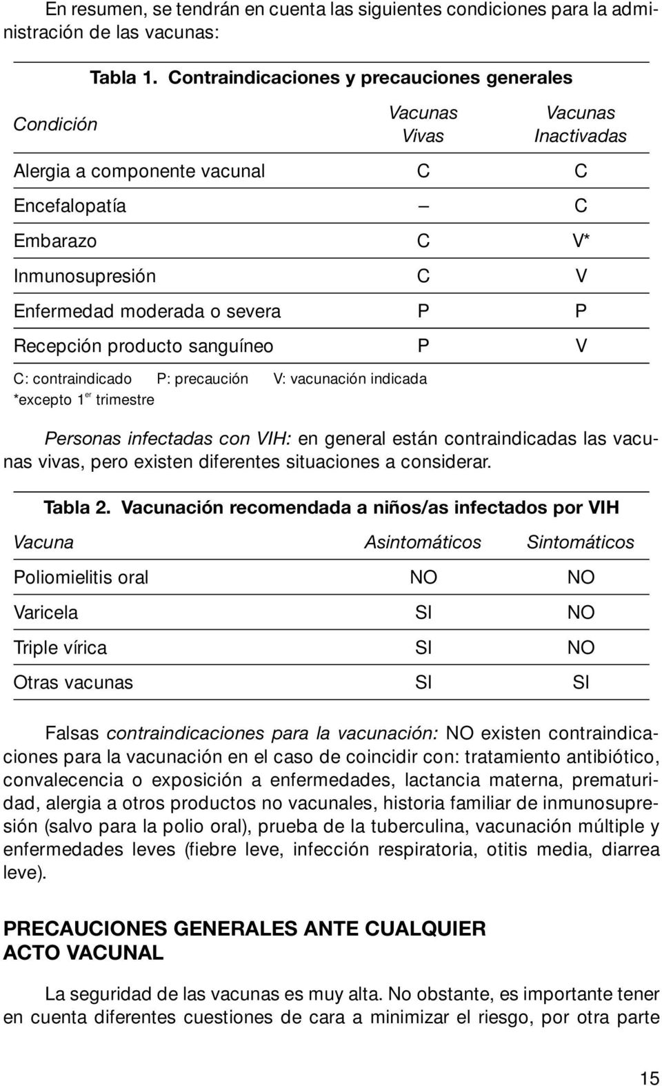 Recepción producto sanguíneo P V C: contraindicado P: precaución V: vacunación indicada *excepto 1 er trimestre Personas infectadas con VIH: en general están contraindicadas las vacunas vivas, pero