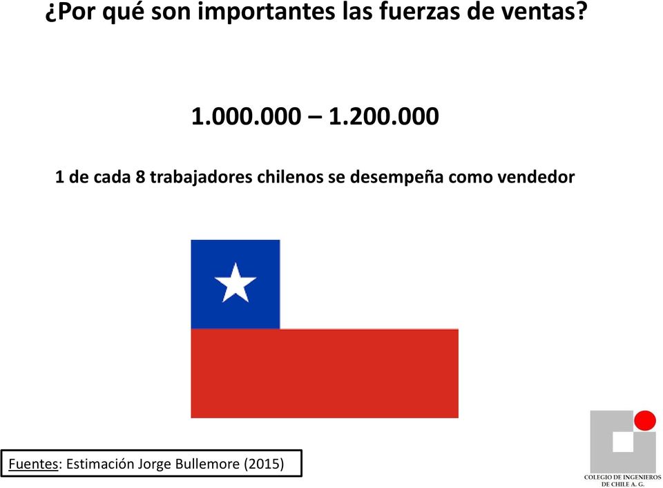 000 1 de cada 8 trabajadores chilenos se