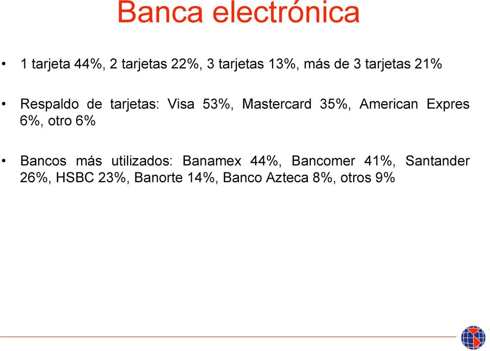 American Expres 6%, otro 6% Bancos más utilizados: Banamex 44%,