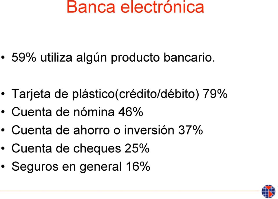 Tarjeta de plástico(crédito/débito) 79% Cuenta