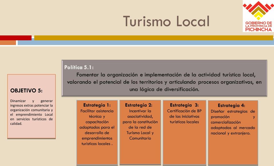Estrategia 1: Facilitar asistencia técnica y capacitación adaptados para el desarrollo de emprendimientos turísticos locales.