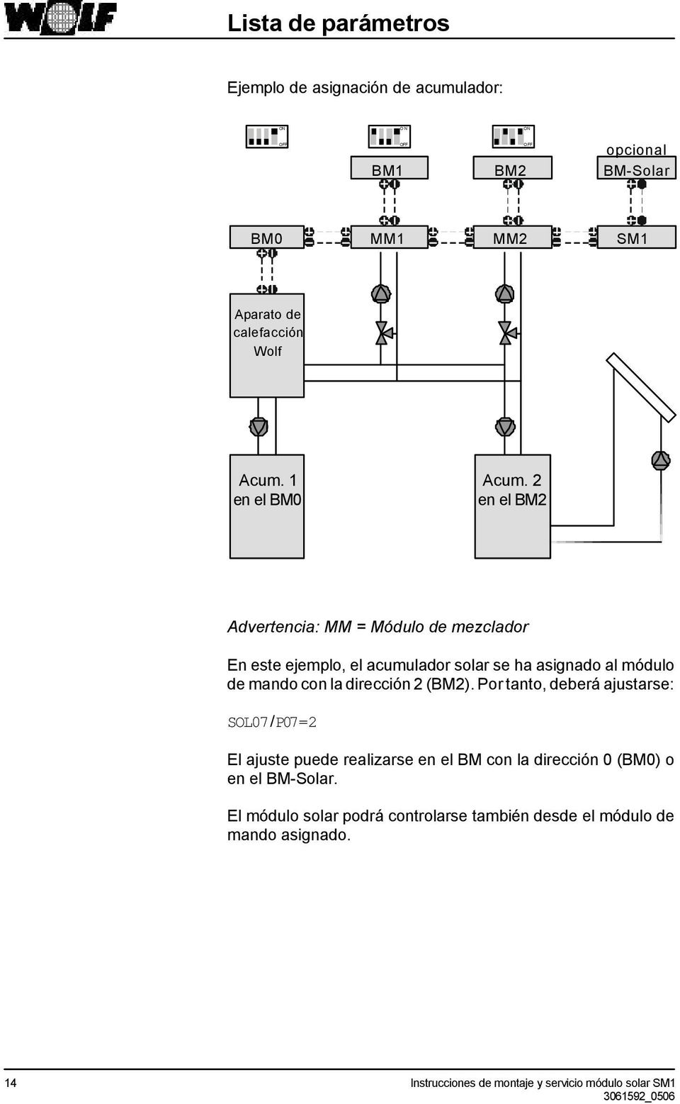 2 en el BM2 Advertencia: MM = Módulo de mezclador En este ejemplo, el acumulador solar se ha asignado al módulo de mando con la