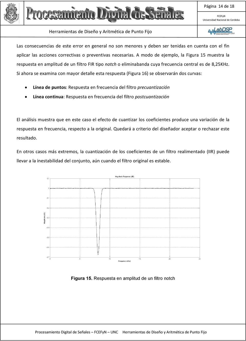 Si ahora se examina con mayor detalle esta respuesta (Figura 16) se observarán dos curvas: Línea de puntos: Respuesta en frecuencia del filtro precuantización Línea continua: Respuesta en frecuencia