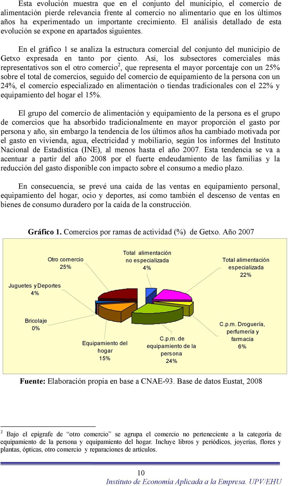 En el gráfico 1 se analiza la estructura comercial del conjunto del municipio de Getxo expresada en tanto por ciento.