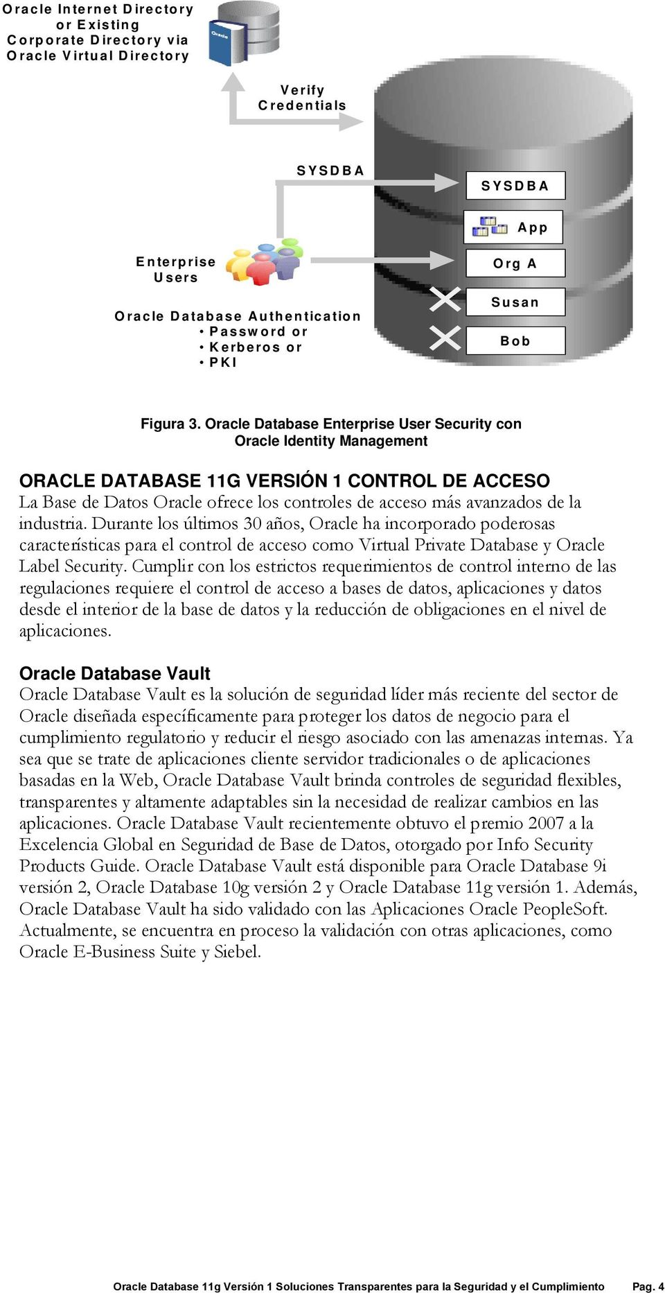 Oracle Database Enterprise User Security con Oracle Identity Management ORACLE DATABASE 11G VERSIÓN 1 CONTROL DE ACCESO La Base de Datos Oracle ofrece los controles de acceso más avanzados de la