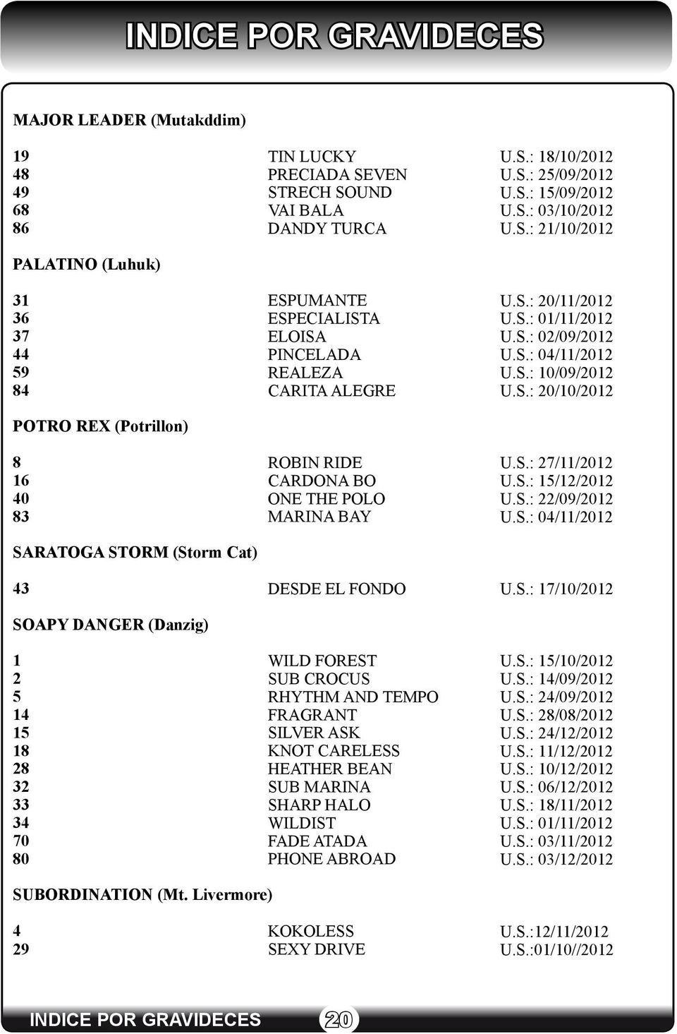 FOREST SUB CROCUS RHYTHM AND TEMPO FRAGRANT SILVER ASK KNOT CARELESS HEATHER BEAN SUB MARINA SHARP HALO WILDIST FADE ATADA PHONE ABROAD U.S.: 18/10/2012 U.S.: 25/09/2012 U.S.: 15/09/2012 U.S.: 03/10/2012 U.