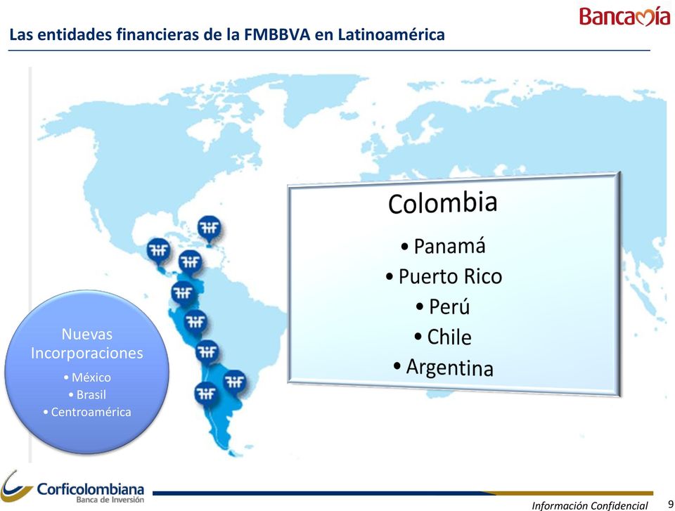FMBBVA en Latinoamérica Nuevas