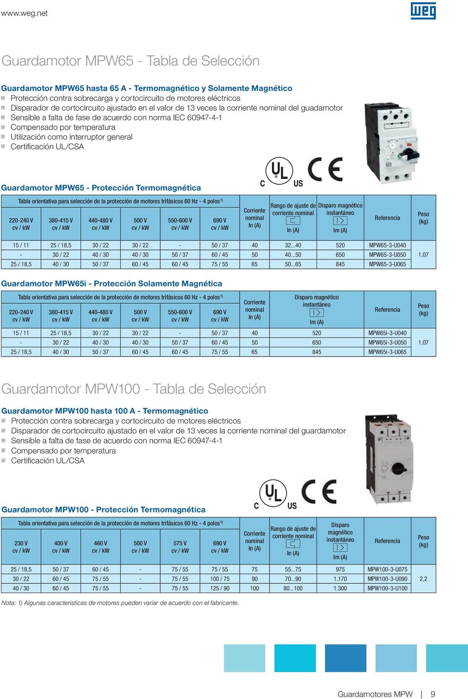 interruptor general g Certificación UL/CSA Guardamotor MPW65 Protección Termomagnética Tabla orientativa para selección de la protección de motores trifásicos 60 Hz 4 polos ) 220240 V 38045 V 440480