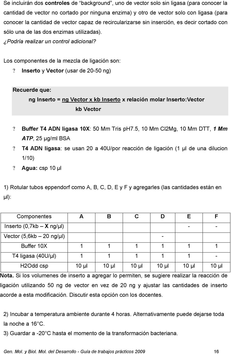 Inserto y Vector (usar de 20-50 ng) Recuerde que: ng Inserto = ng Vector x kb Inserto x relación molar Inserto:Vector kb Vector? Buffer T4 ADN ligasa 10X: 50 Mm Tris ph7.