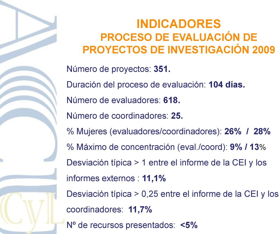 % Mujeres (evaluadores/coordinadores): 26% / 28% % Máximo de concentración (eval.