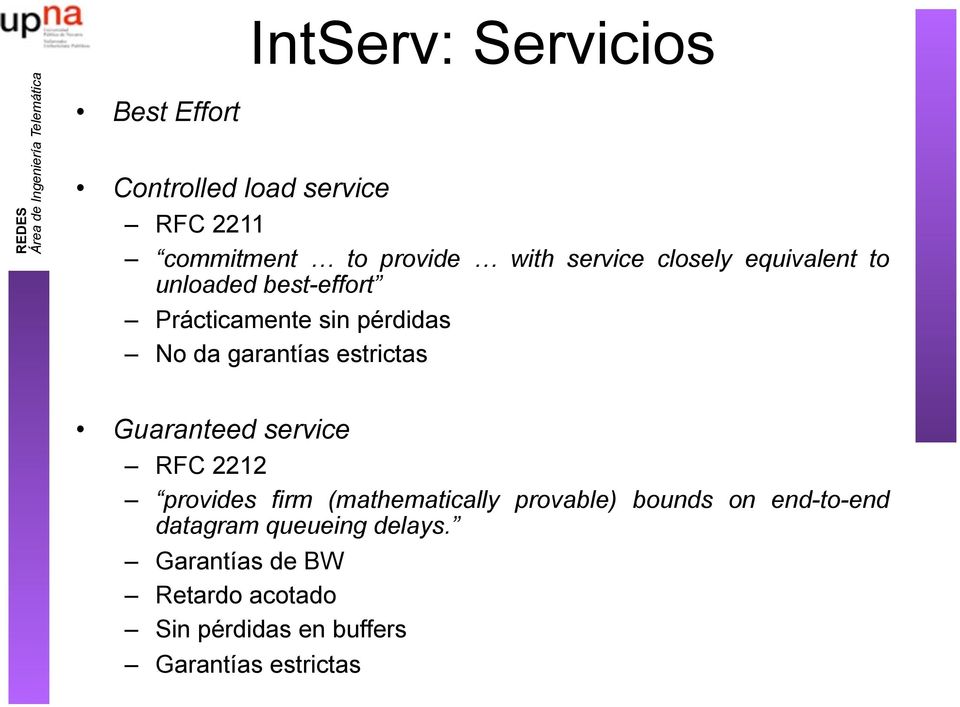 estrictas Guaranteed service RFC 2212 provides firm (mathematically provable) bounds on