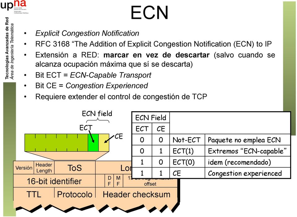 control de congestión de TCP Versión Header Length ToS Longitud 16-bit identifier ECN field ECT 13-bit fragmentation offset TTL Protocolo Header