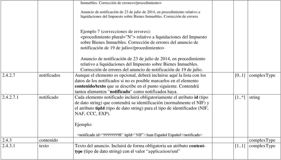 Corrección de errores del anuncio de notificación de 19 de julio</procedimiento> Anuncio de notificación de 23 de julio de 2014, en procedimiento relativo a liquidaciones del Impuesto sobre Bienes