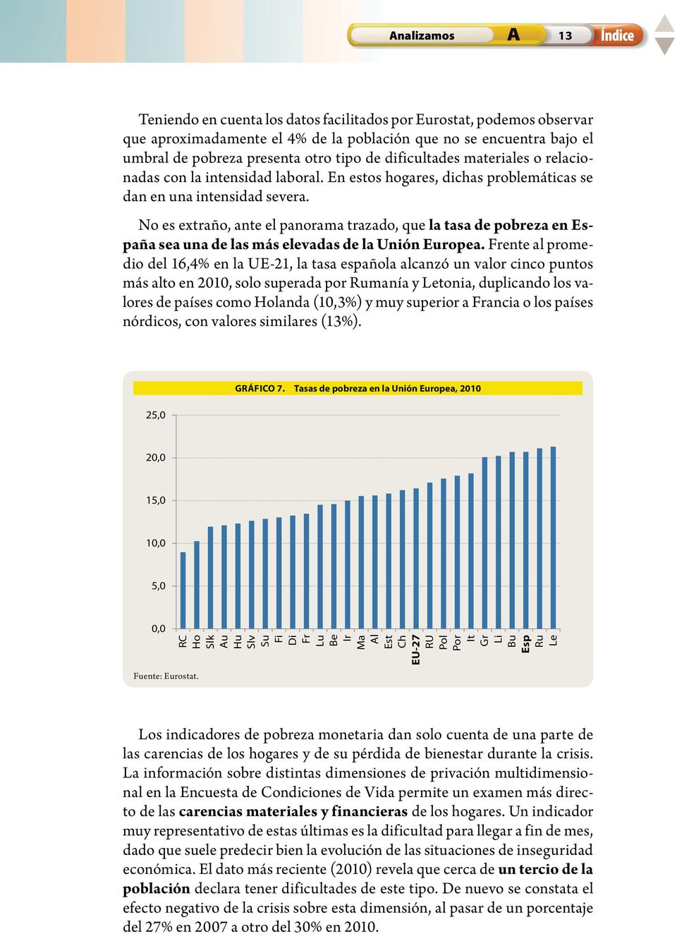 No es extraño, ante el panorama trazado, que la tasa de pobreza en España sea una de las más elevadas de la Unión Europea.
