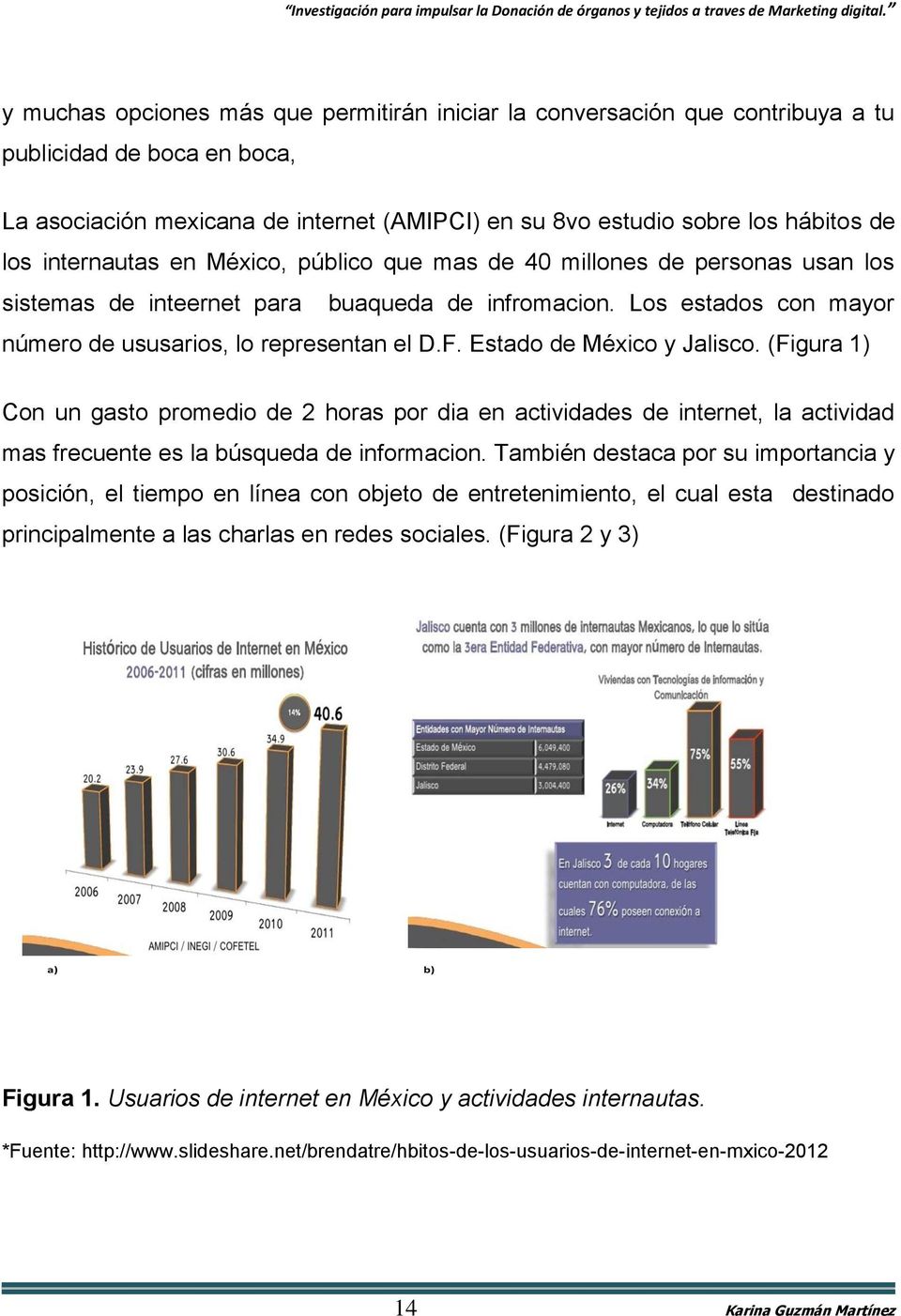 Estado de México y Jalisco. (Figura 1) Con un gasto promedio de 2 horas por dia en actividades de internet, la actividad mas frecuente es la búsqueda de informacion.