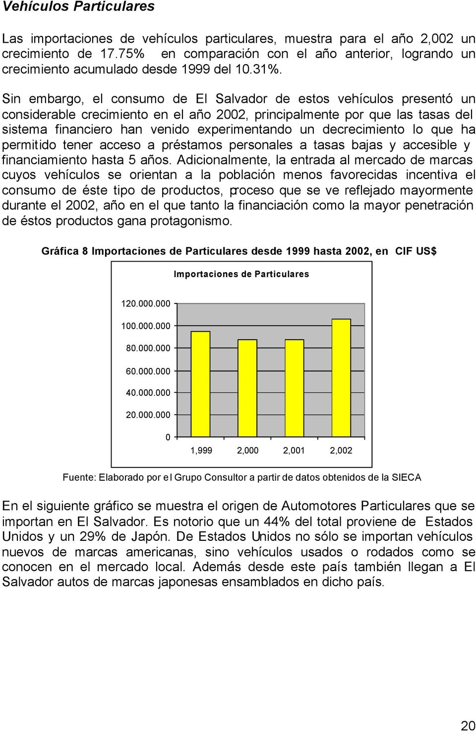 Sin embargo, el consumo de El Salvador de estos vehículos presentó un considerable crecimiento en el año 2002, principalmente por que las tasas del sistema financiero han venido experimentando un