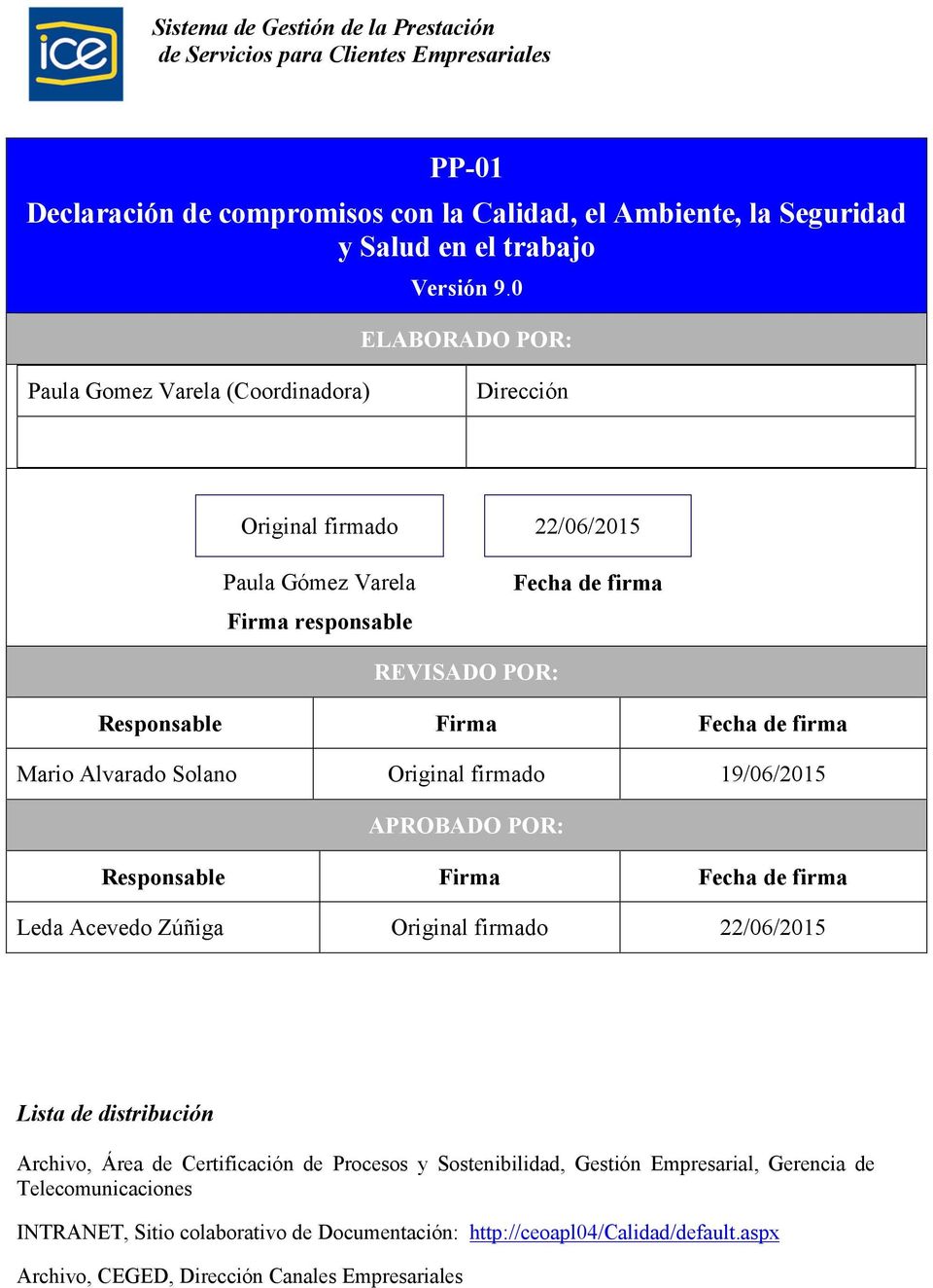 Mario Alvarado Solano Original firmado 19/06/2015 APROBADO POR: Responsable Firma Fecha de firma Leda Acevedo Zúñiga Original firmado 22/06/2015 Lista de distribución Archivo, Área de