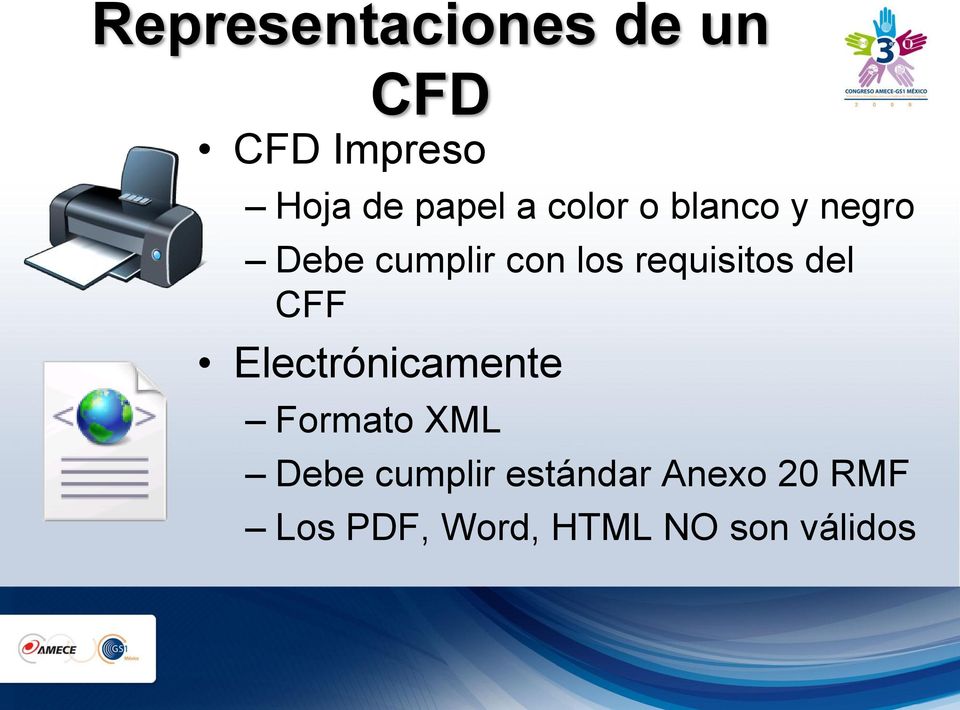requisitos del CFF Electrónicamente Formato XML Debe