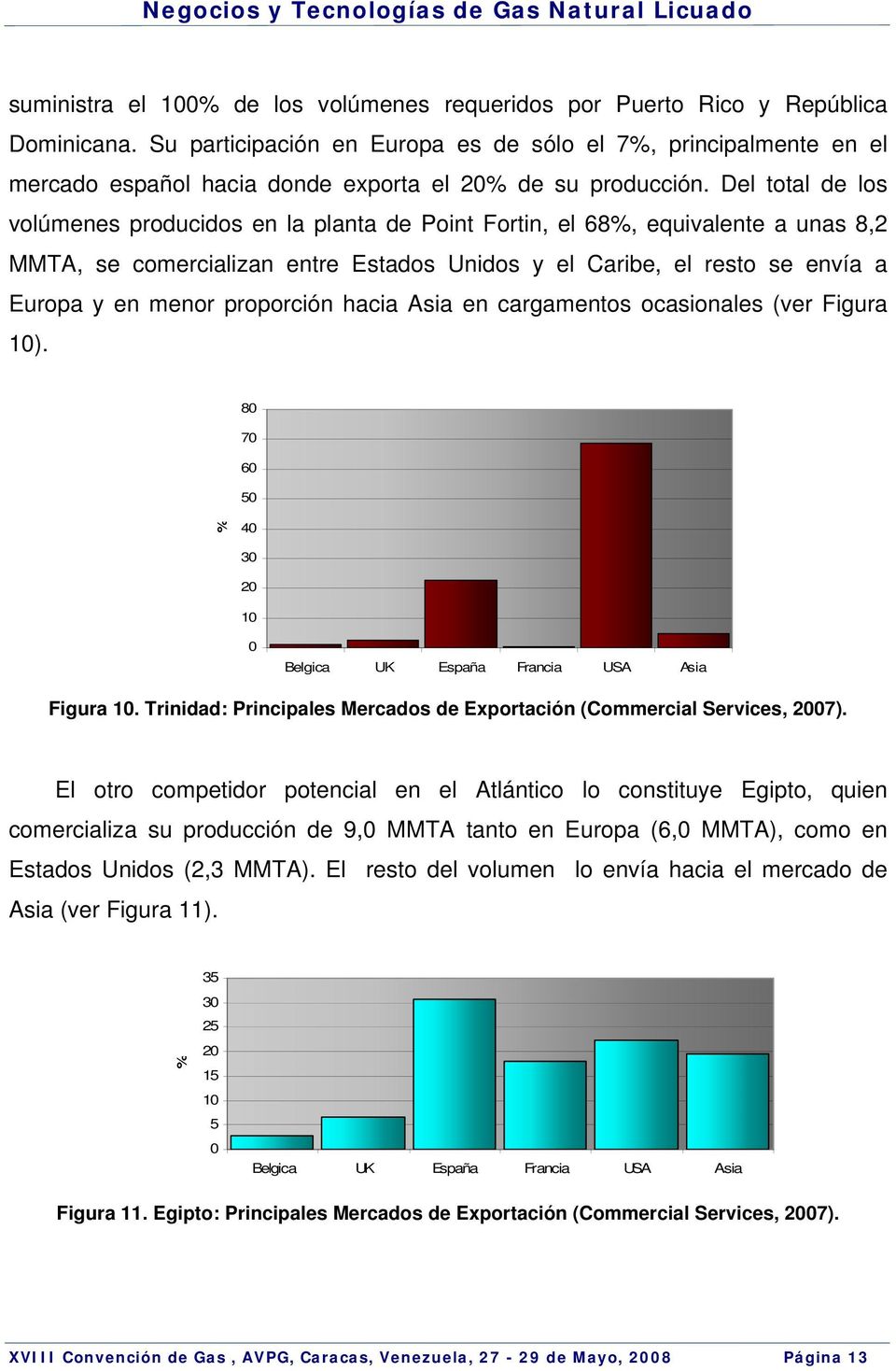 Del total de los volúmenes producidos en la planta de Point Fortin, el 68%, equivalente a unas 8,2 MMTA, se comercializan entre Estados Unidos y el Caribe, el resto se envía a Europa y en menor